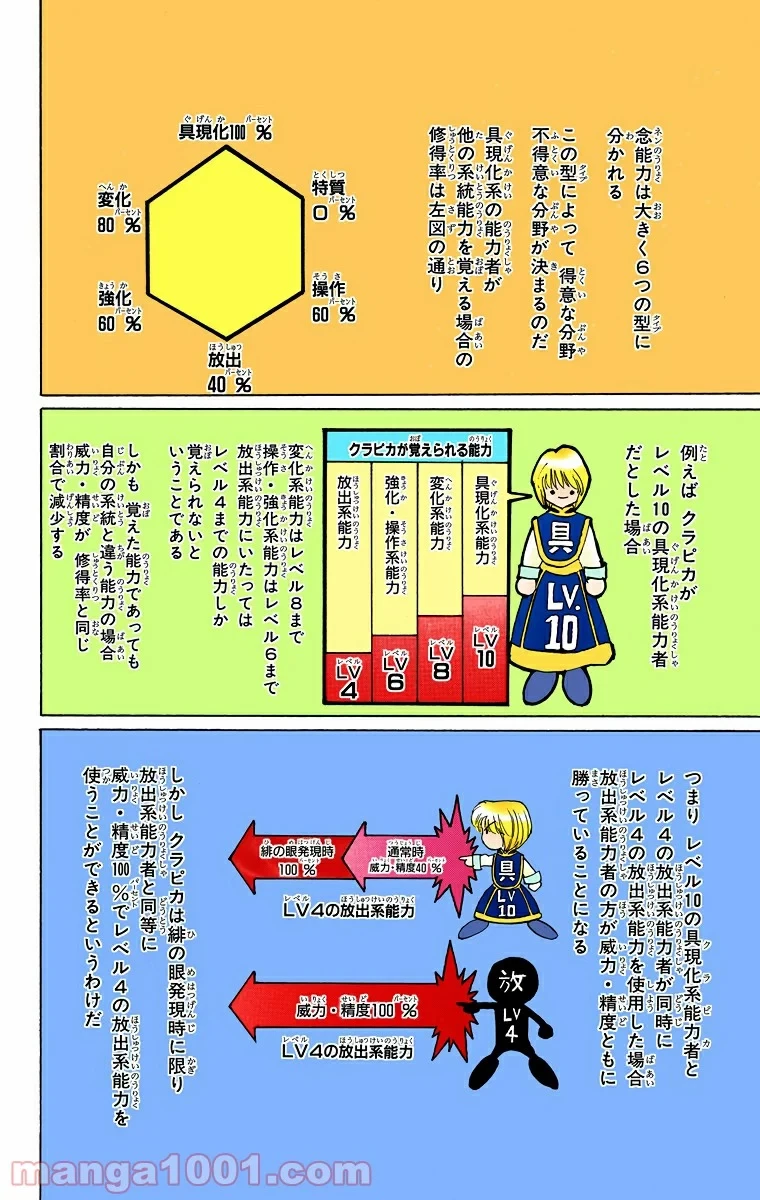 HUNTER X HUNTER 第108話 - 6