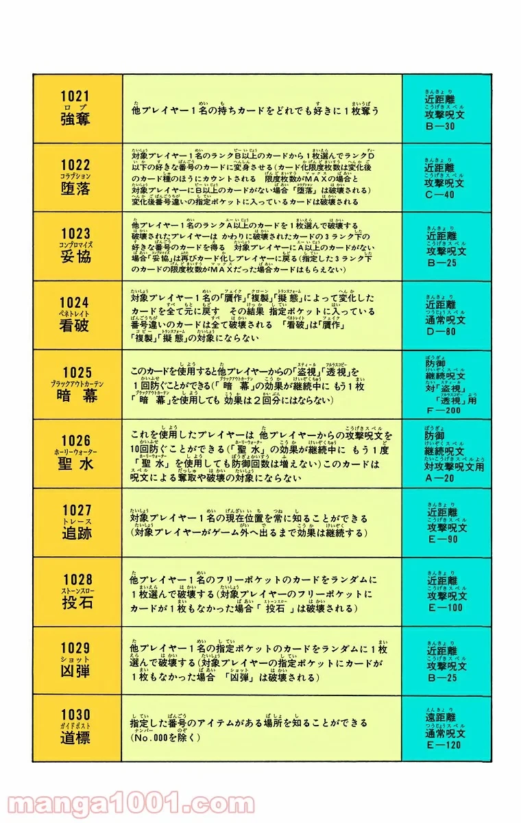 HUNTER X HUNTER 第132話 - 10