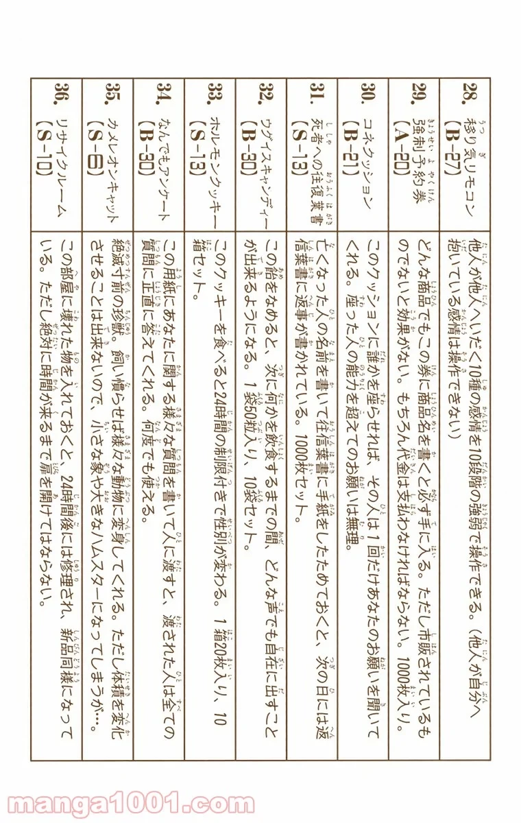 HUNTER X HUNTER 第164話 - 20