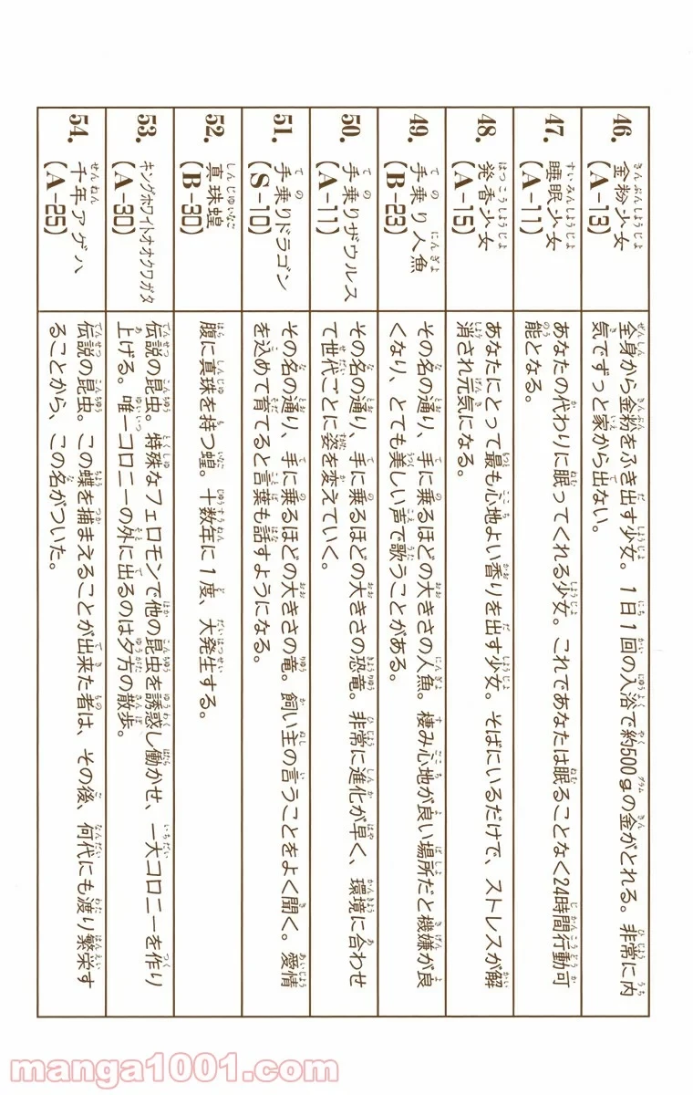 HUNTER X HUNTER 第166話 - 16