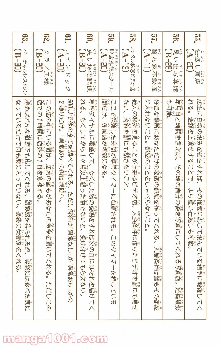 無料漫画（漫画）mangakoma - manga1001 - 漫画ロウ, mangaraw, manga raw, manga1001, manga1000, 漫画raw, 漫画ばんく, 無料 漫画, 漫画 無料, 漫画ロウ | : HUNTER X HUNTER 第167話 15