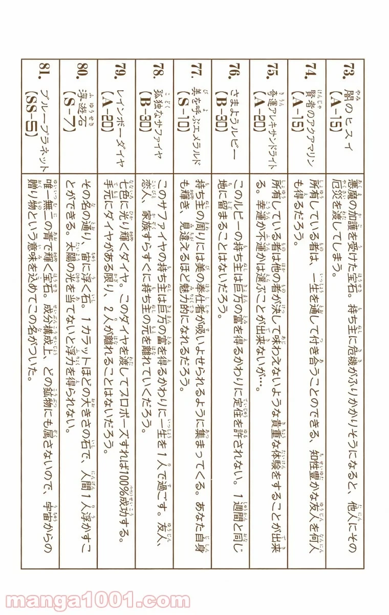 HUNTER X HUNTER 第169話 - 16