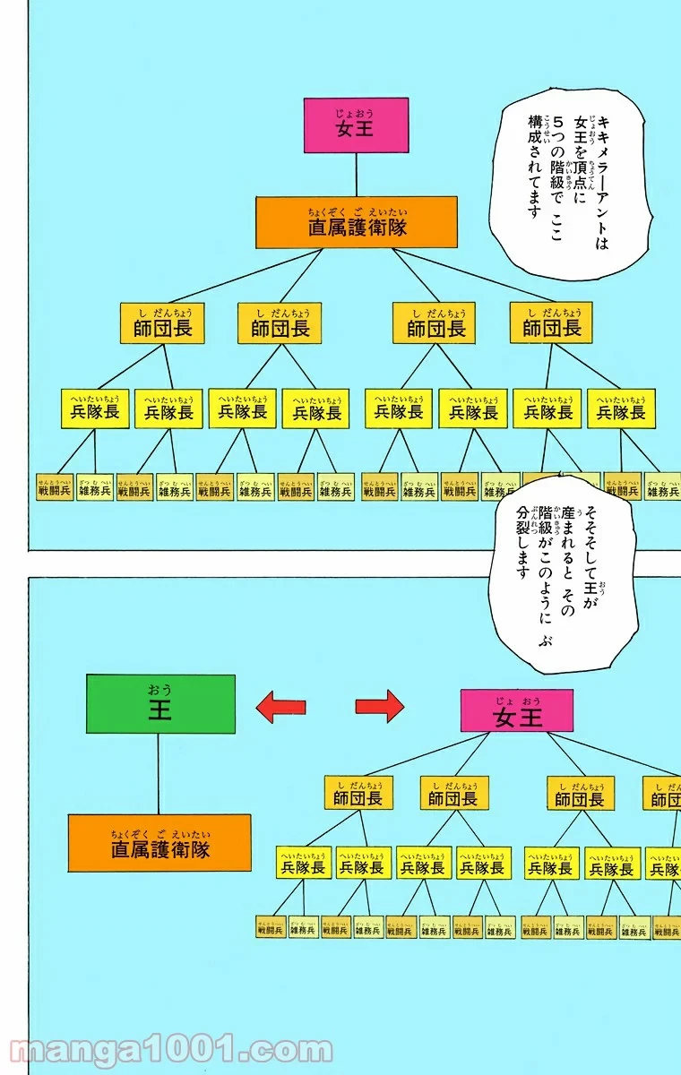 HUNTER X HUNTER 第194話 - 6