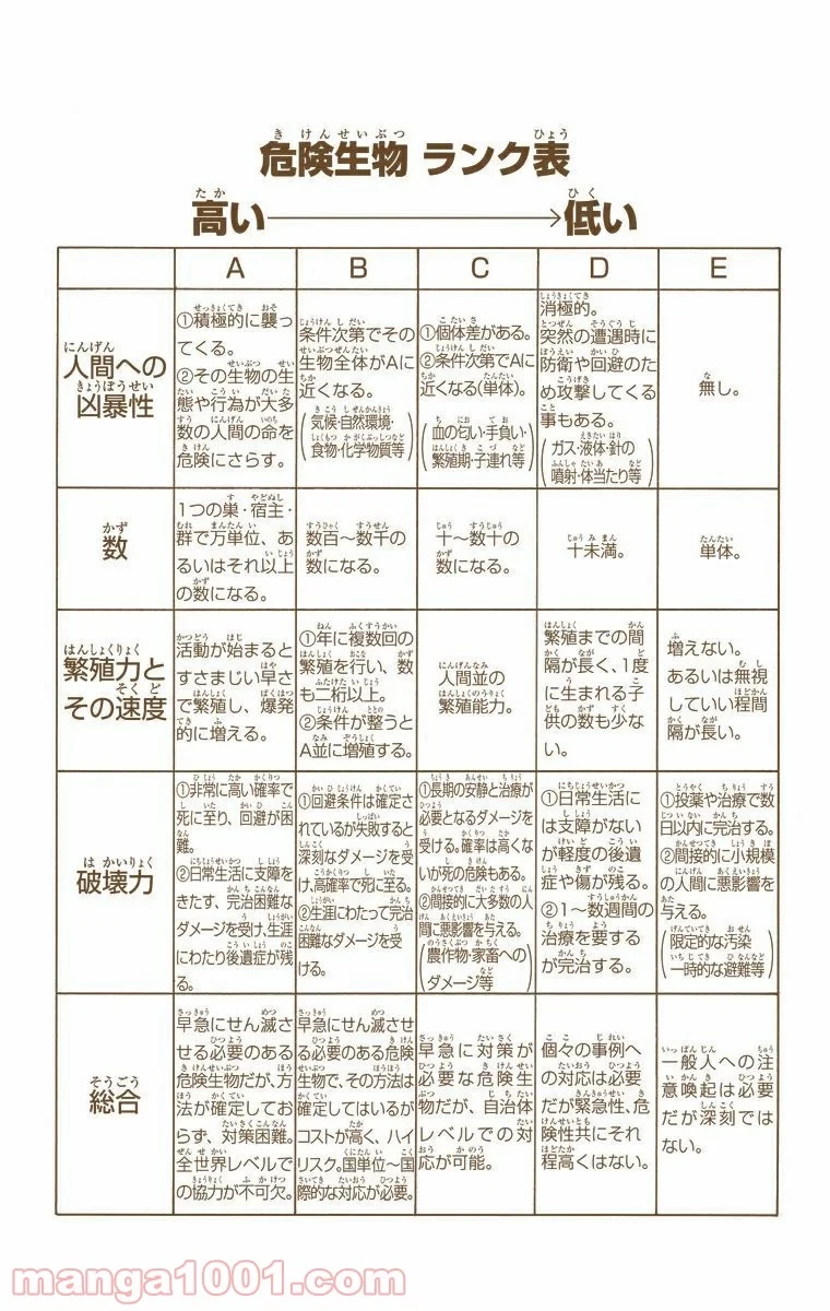 HUNTER X HUNTER 第346話 - 20