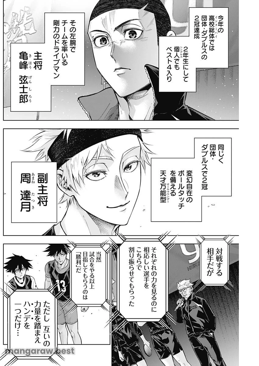 終わらないヨスガ 第19話 - 10