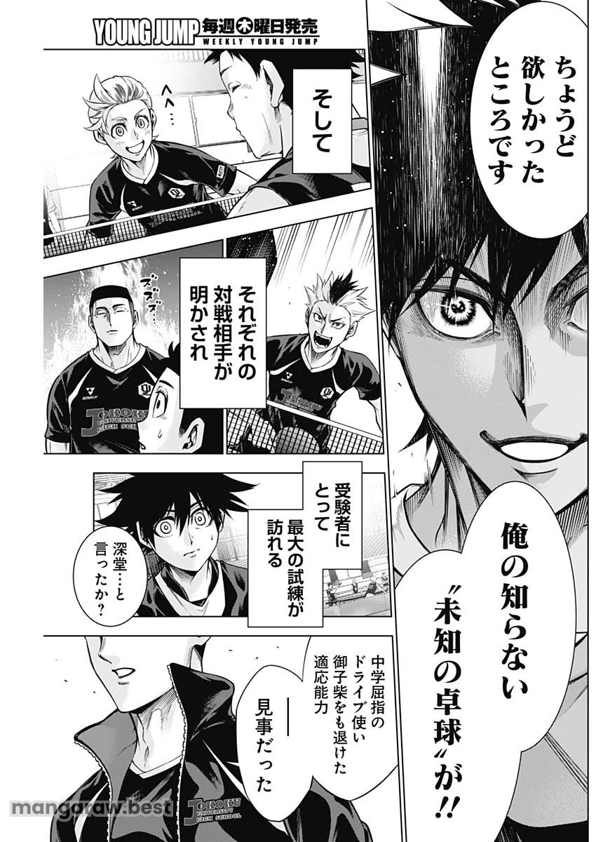 終わらないヨスガ 第19話 - 13