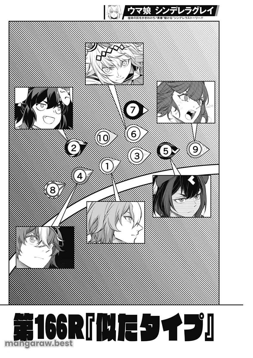 ウマ娘 シンデレラグレイ 第166話 - 4