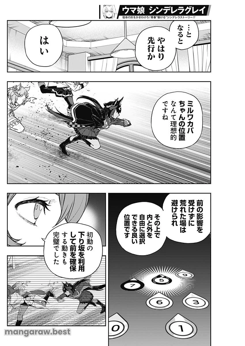 ウマ娘 シンデレラグレイ 第166話 - 10