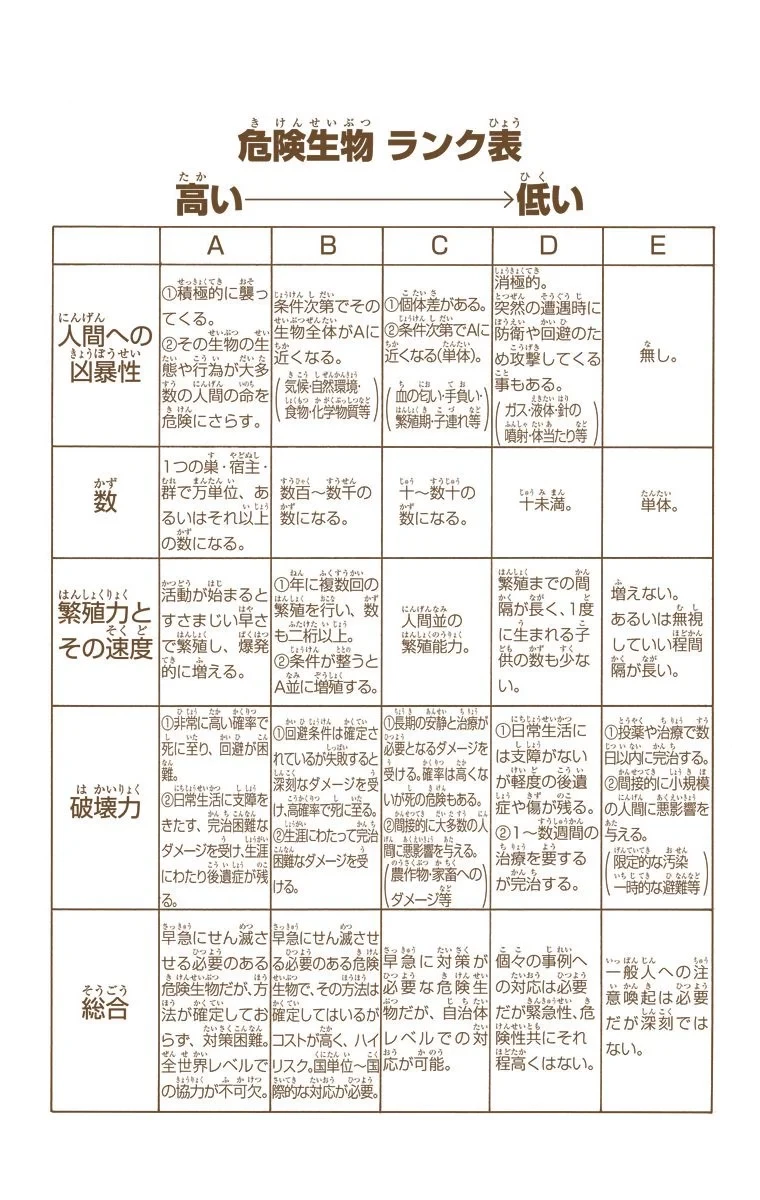 ハンター×ハンター 第33話 - 119