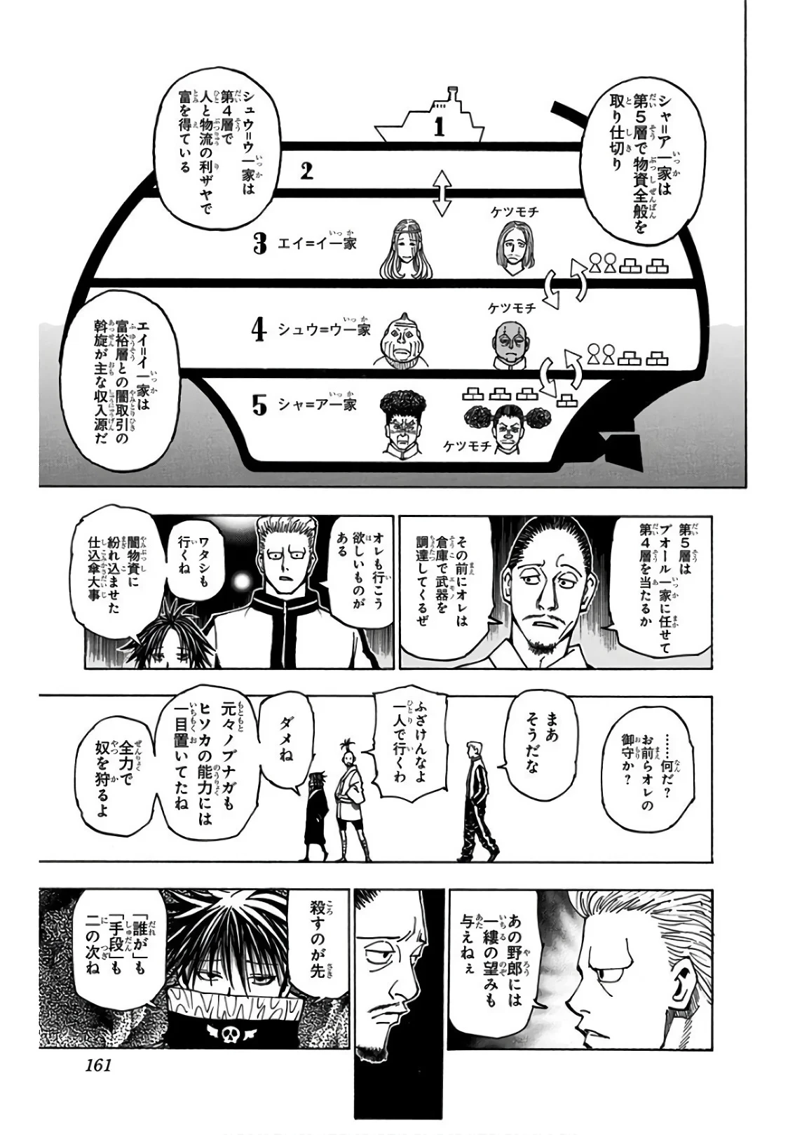 ハンター×ハンター 第36話 - 160