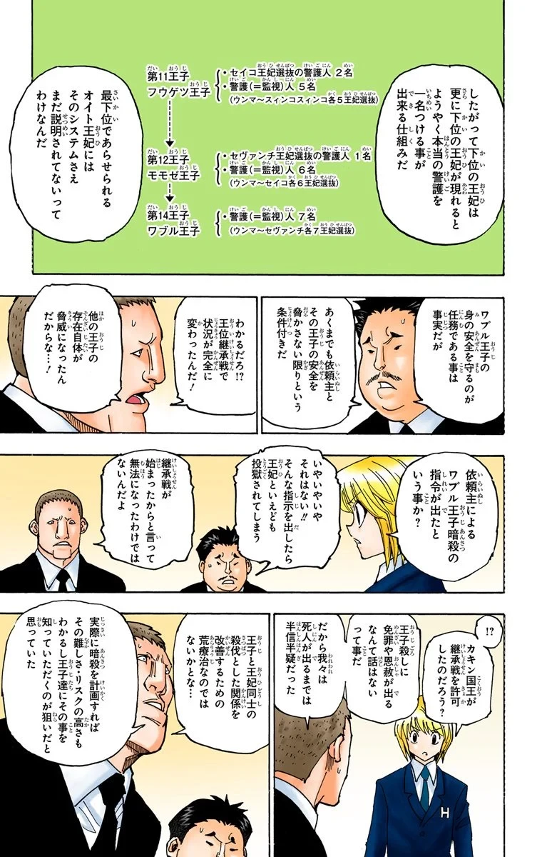 ハンター×ハンター 第34話 - 184