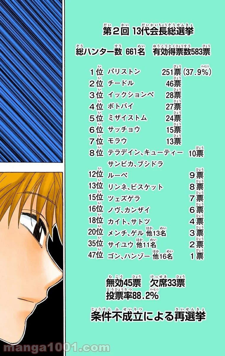 ハンター×ハンター 第321話 - 7