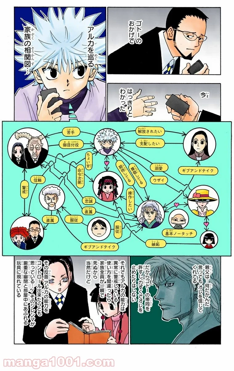 ハンター×ハンター 第326話 - 5