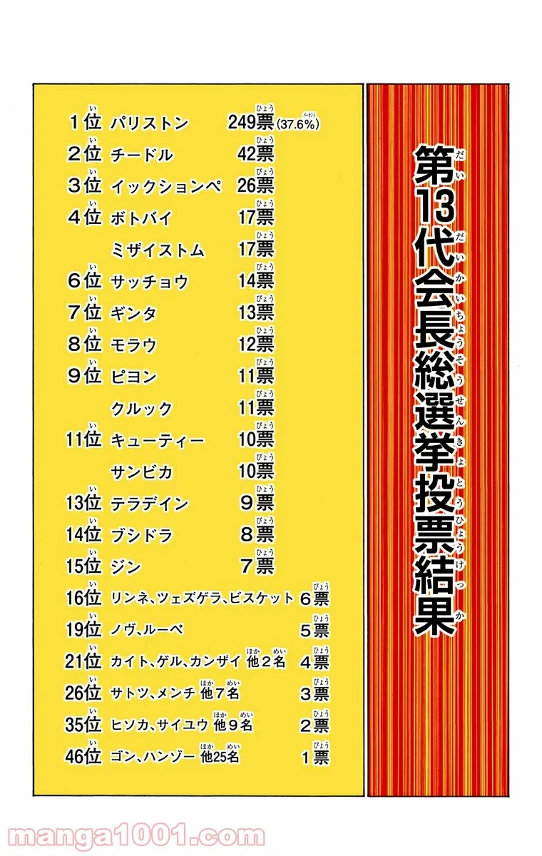 ハンター×ハンター 第320話 - 18