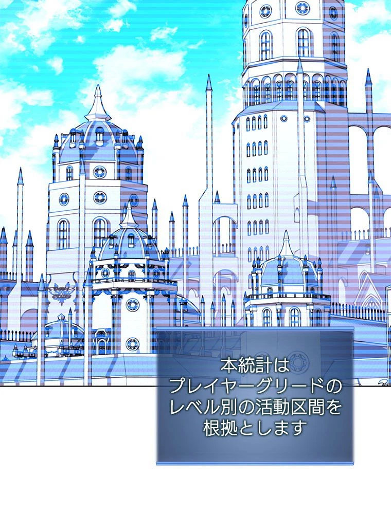 テムパル〜アイテムの力〜 第189話 - 157