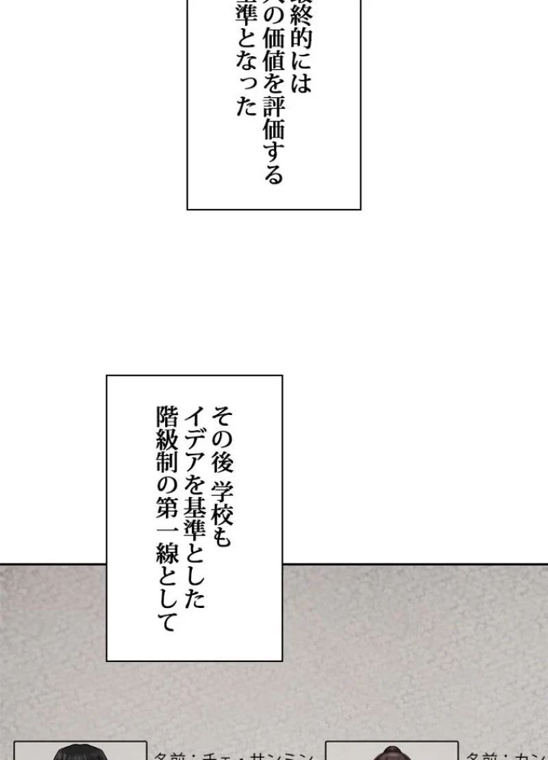 隠れS級覚醒者の学園生活 第1話 - 18