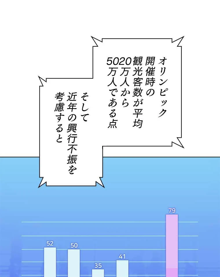 テムパル〜アイテムの力〜 第78話 - 6