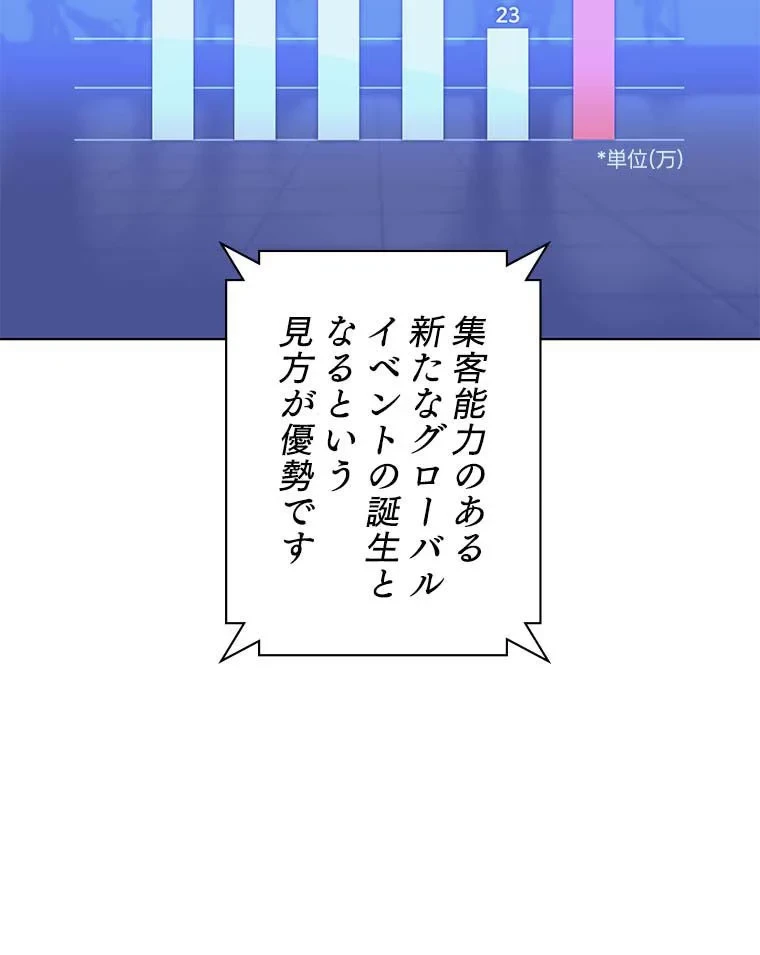 テムパル〜アイテムの力〜 第78話 - 7