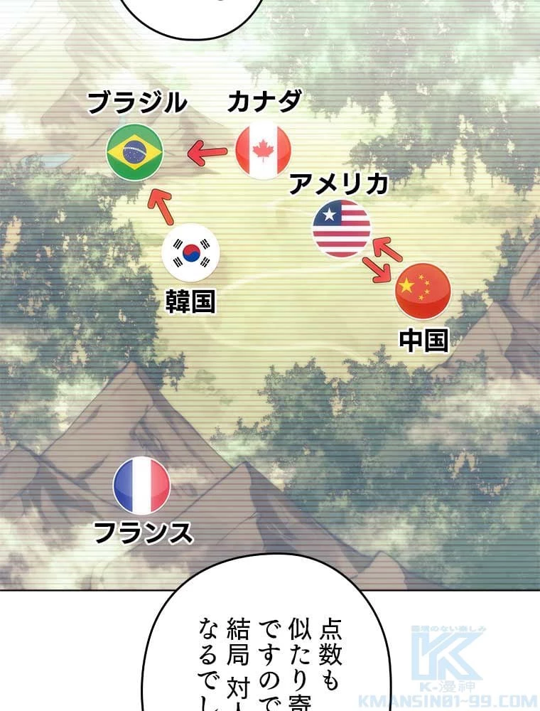 テムパル〜アイテムの力〜 第83話 - 86
