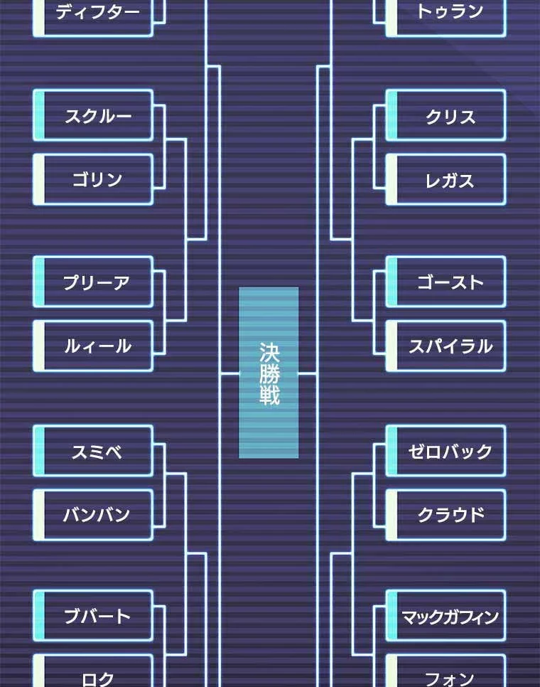 テムパル〜アイテムの力〜 第86話 - 7