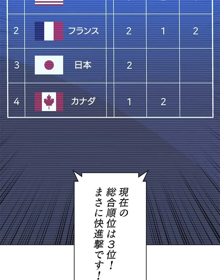 テムパル〜アイテムの力〜 第87話 - 129