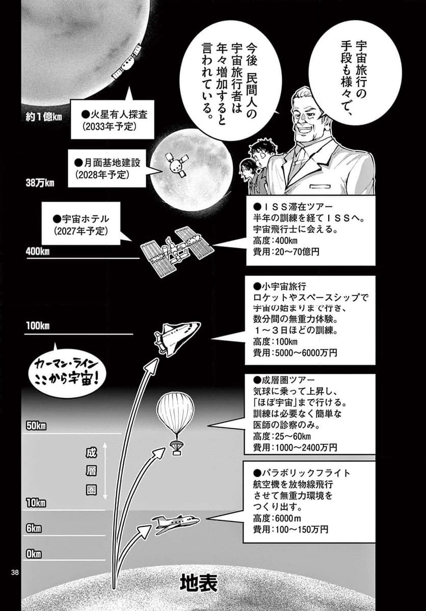 ゾン100 〜ゾンビになるまでにしたい100のこと〜 第62.2話 - 15