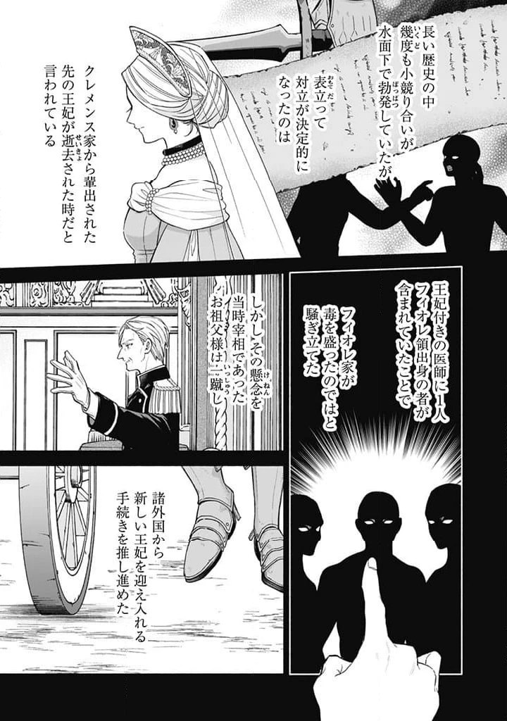 元悪役令嬢、巻き戻ったので王子様から逃走しようと思います！ 第14.5話 - 2
