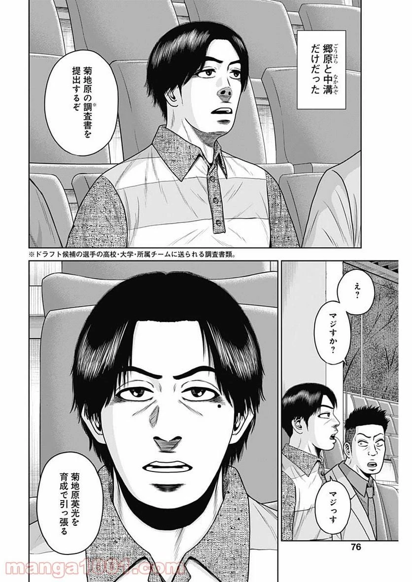 ドラフトキング 第59話 - 20