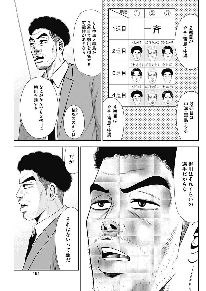 ドラフトキング 第106話 - 15