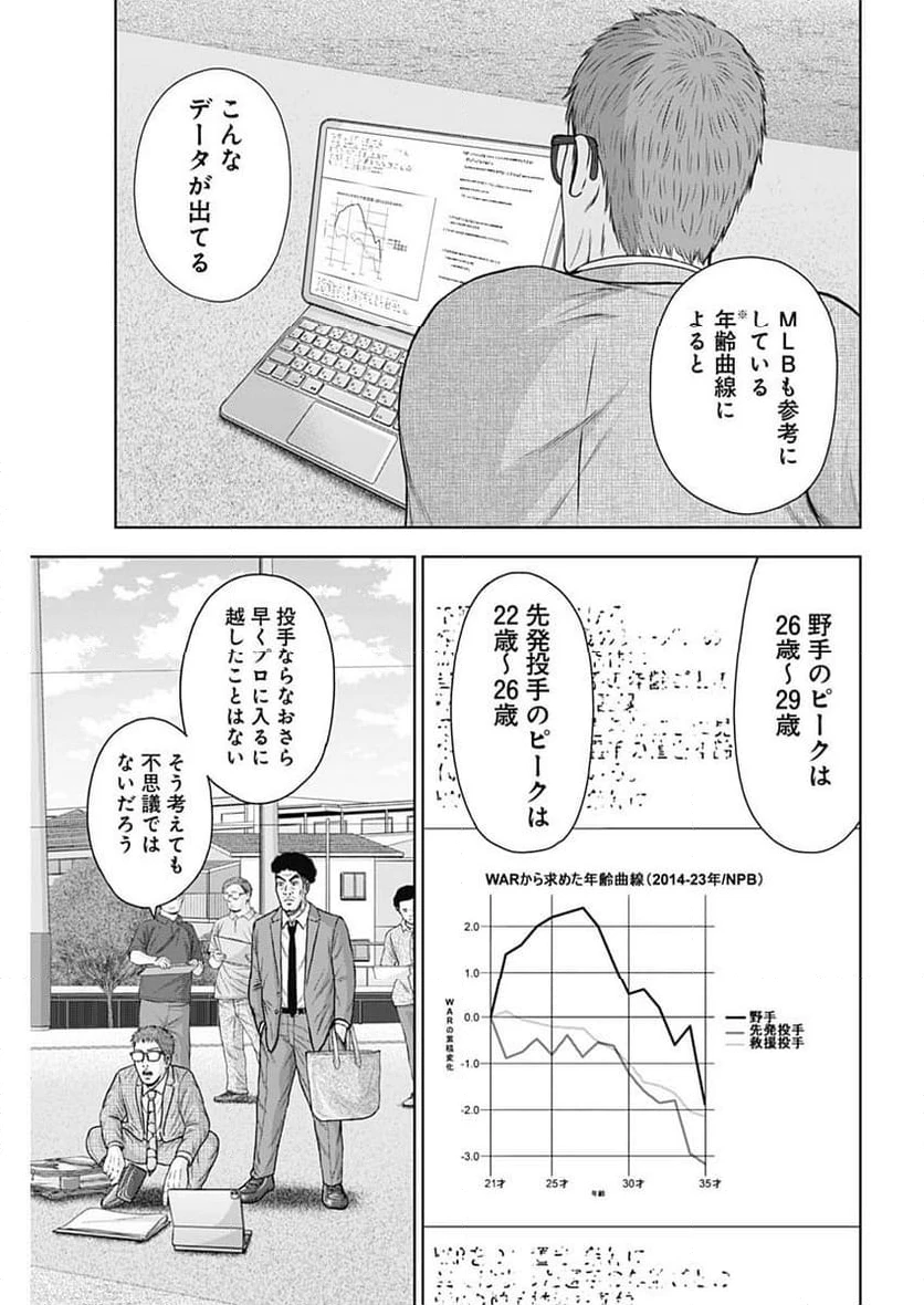 ドラフトキング 第111話 - 19