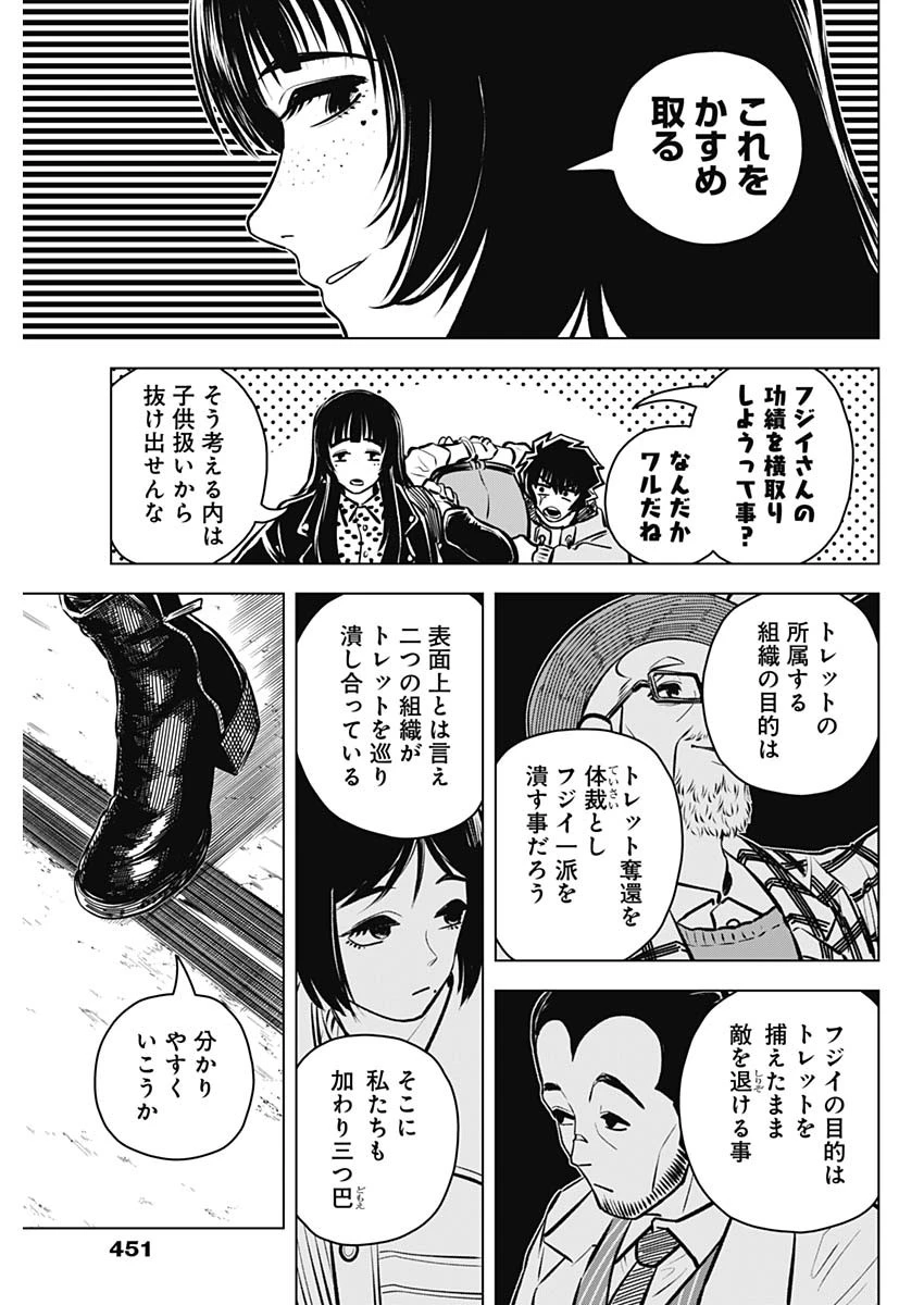 アイアンファミリア 第42話 - 7