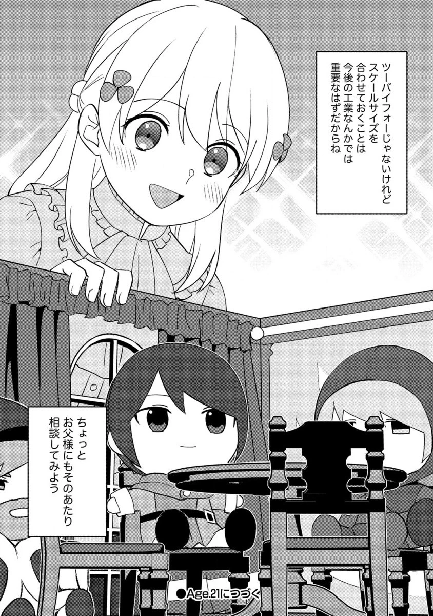 公爵令嬢に転生してしまったので、メンタル乙女な俺は、全力で女の子を楽しみます 第20.2話 - 12