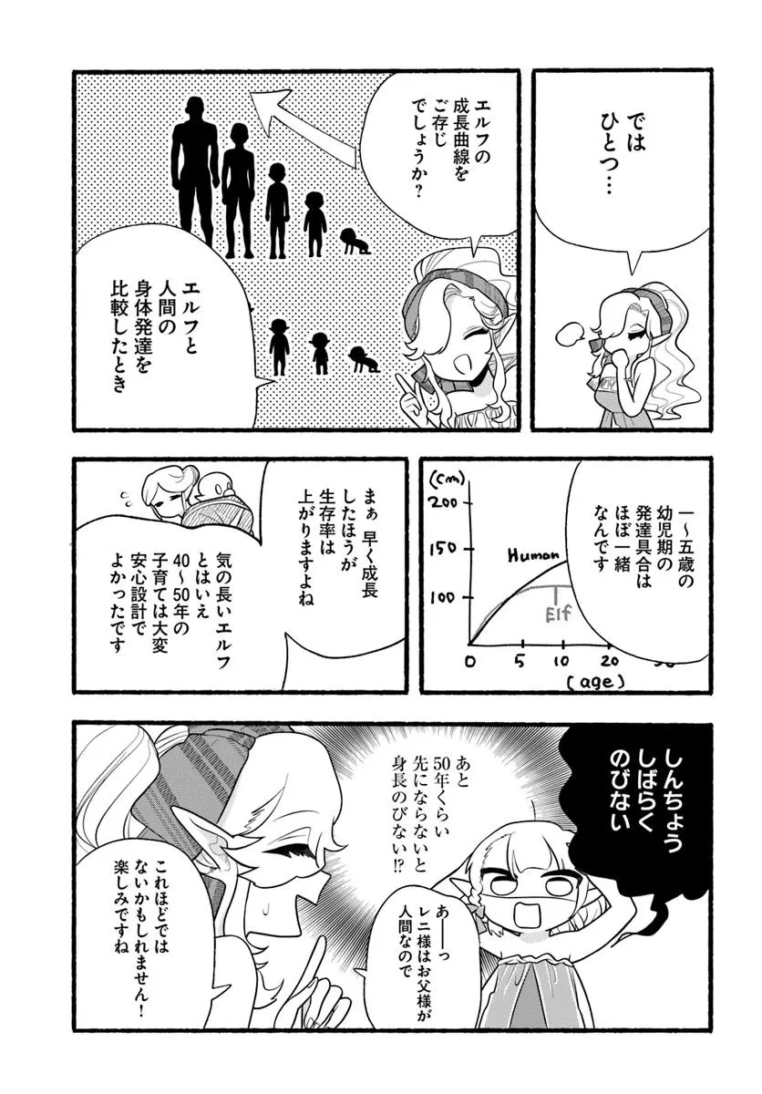ほのぼの異世界転生デイズ～レベルカンスト、アイテム持ち越し！ 私は最強幼女です～ 第33話 - 11