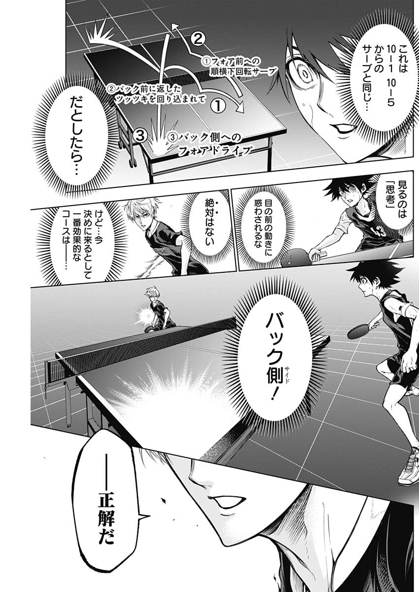 終わらないヨスガ 第22話 - 7