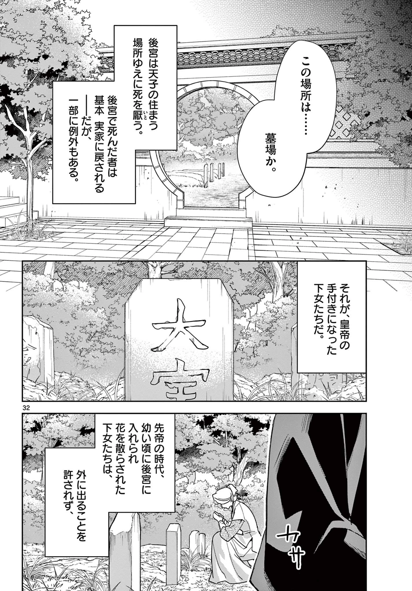 薬屋のひとりごと～猫猫の後宮謎解き手帳～ The Apothecarys Monologue (KURATA Minoji) 第63.2話 - 13