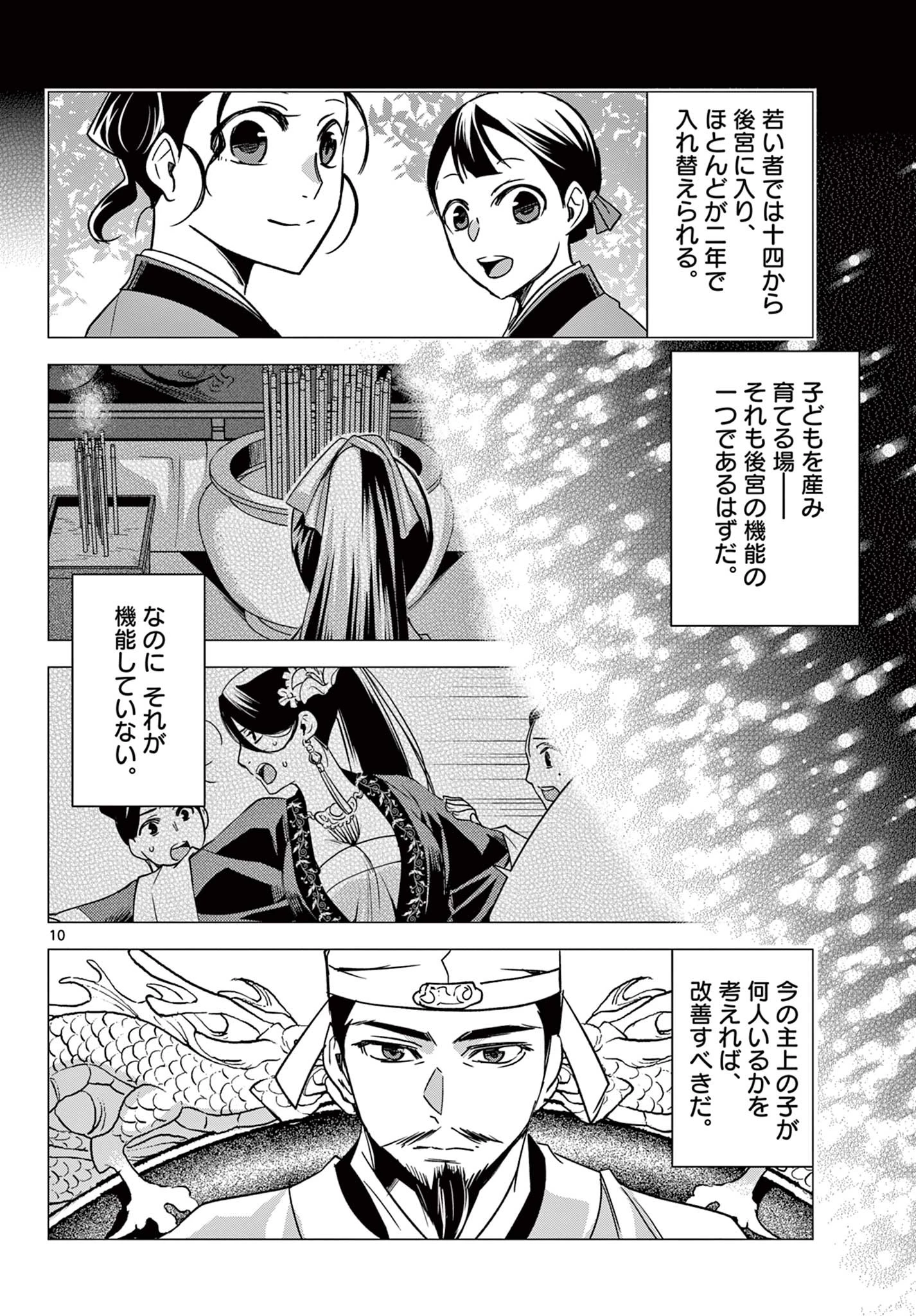 薬屋のひとりごと～猫猫の後宮謎解き手帳～ The Apothecarys Monologue (KURATA Minoji) 第59.1話 - 10