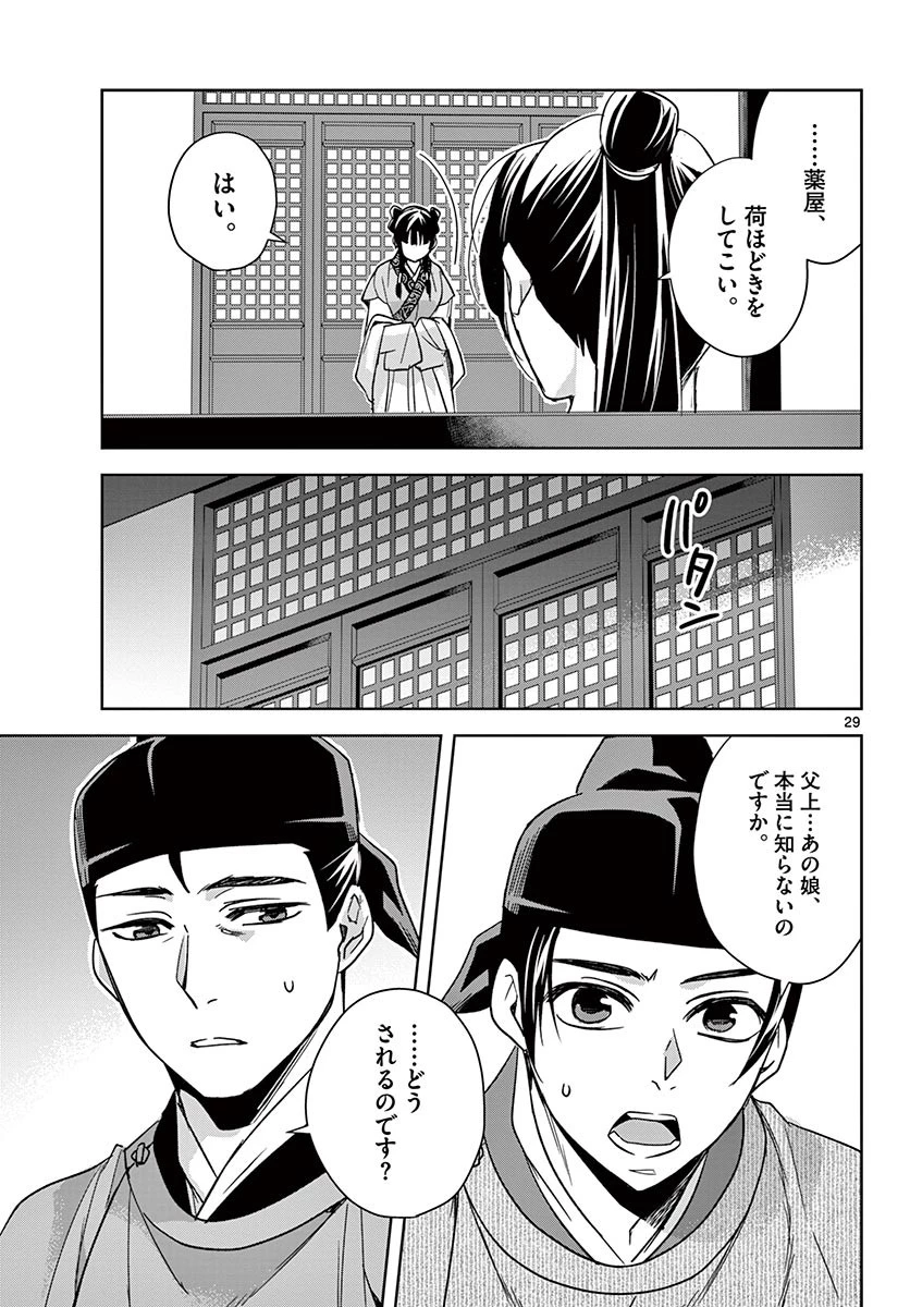 薬屋のひとりごと～猫猫の後宮謎解き手帳～ The Apothecarys Monologue (KURATA Minoji) 第49.2話 - 8