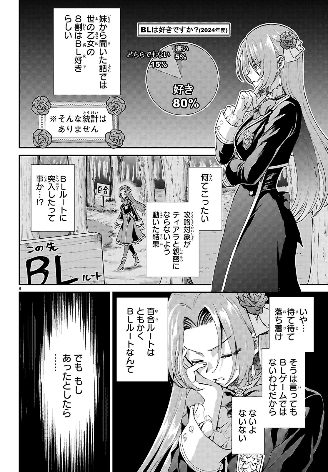 男子高校生、乙女ゲームの悪役令嬢に転生する。 第9話 - 8