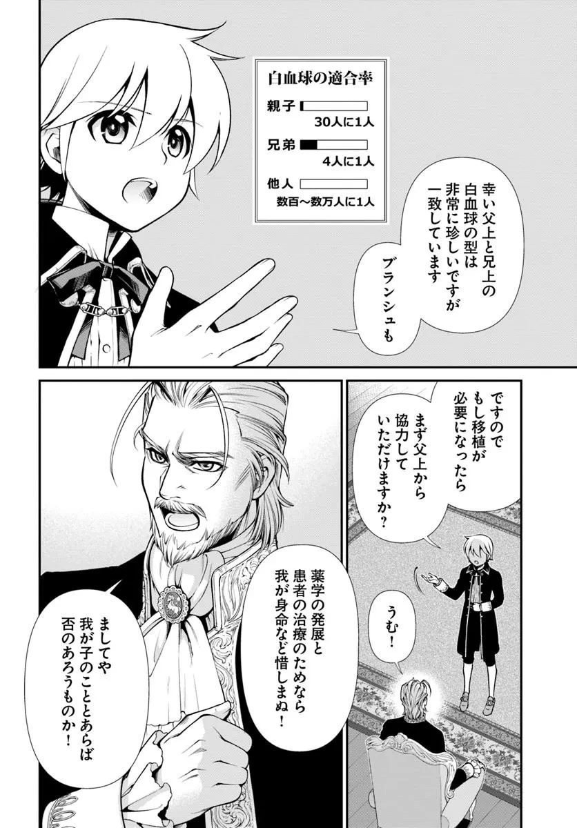 異世界薬局 第57話 - 14