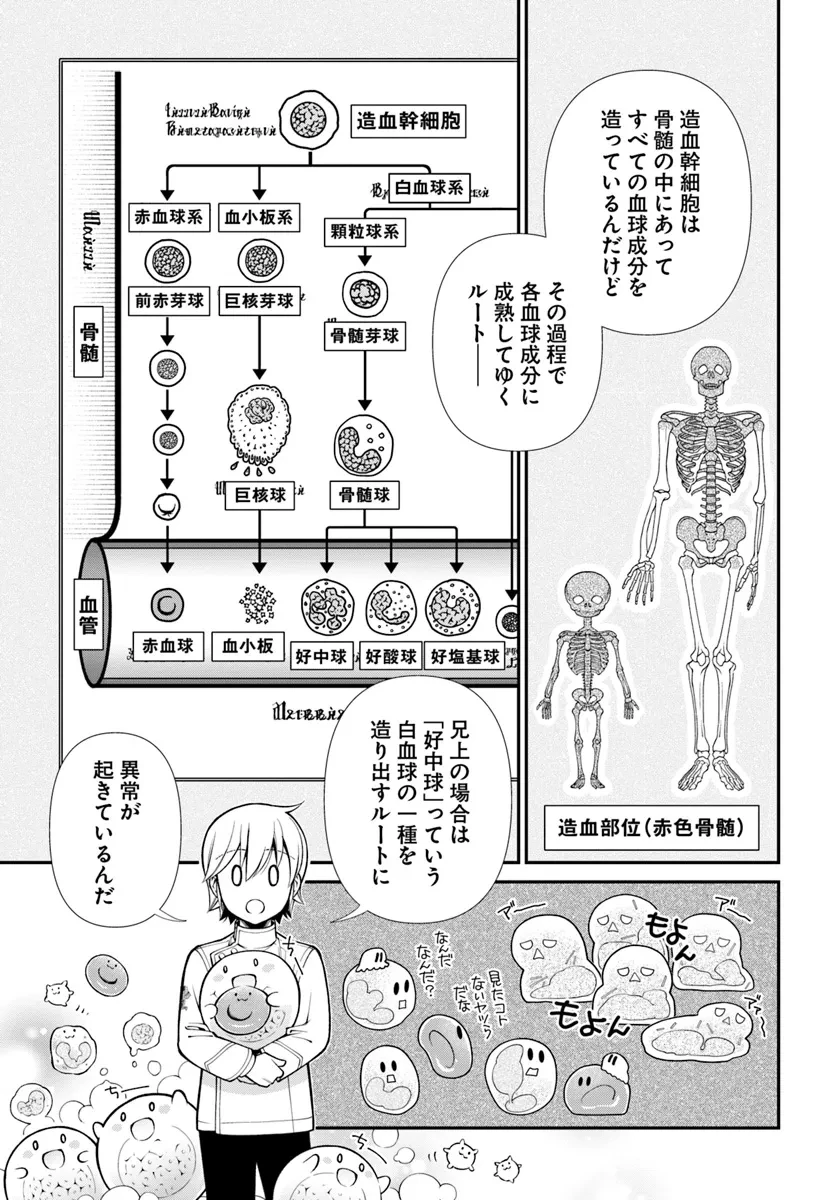 異世界薬局 第55.2話 - 15