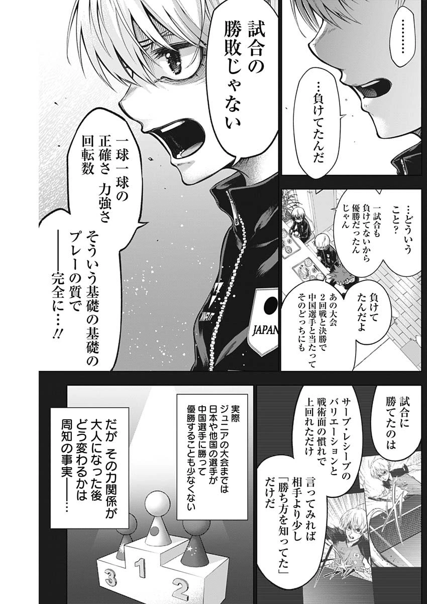 終わらないヨスガ 第25話 - 5