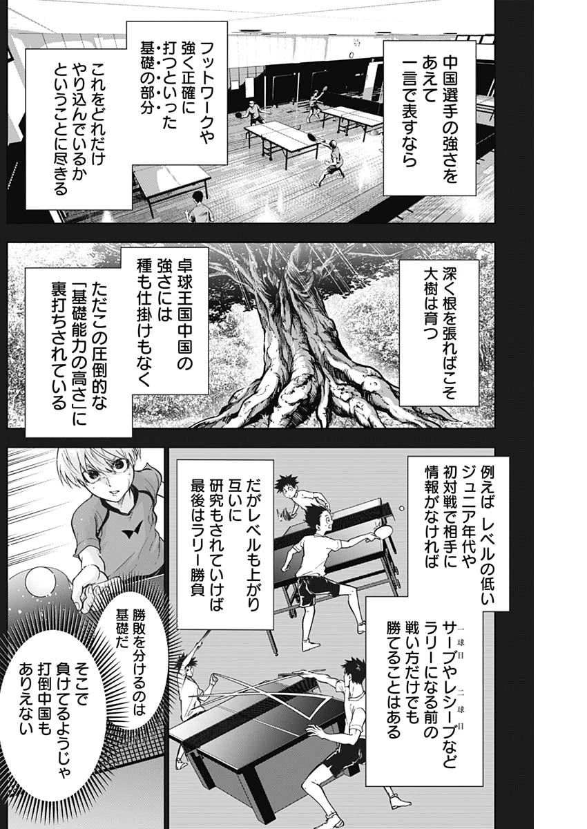 終わらないヨスガ 第25話 - 8