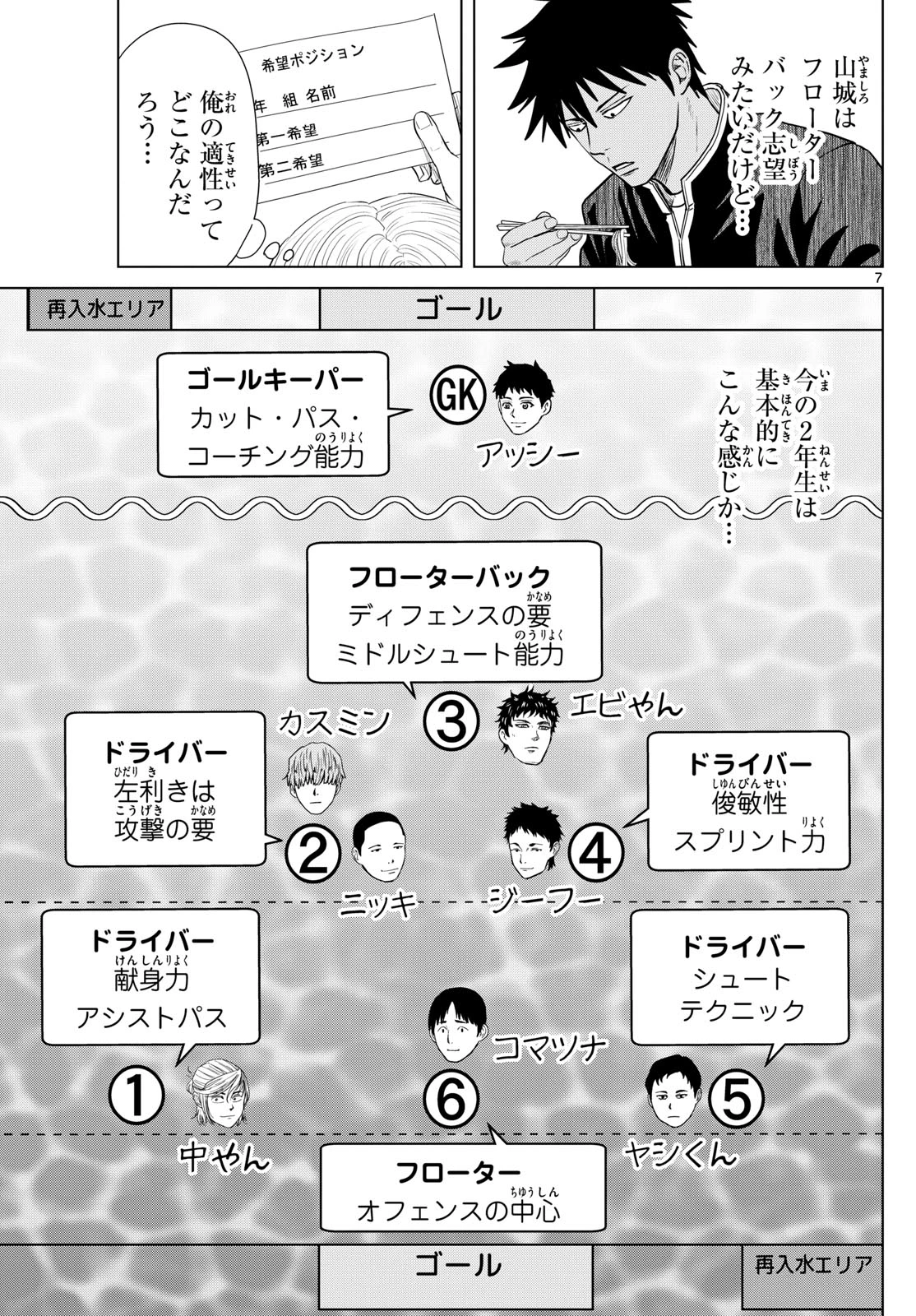 みずぽろ 第46話 - 7