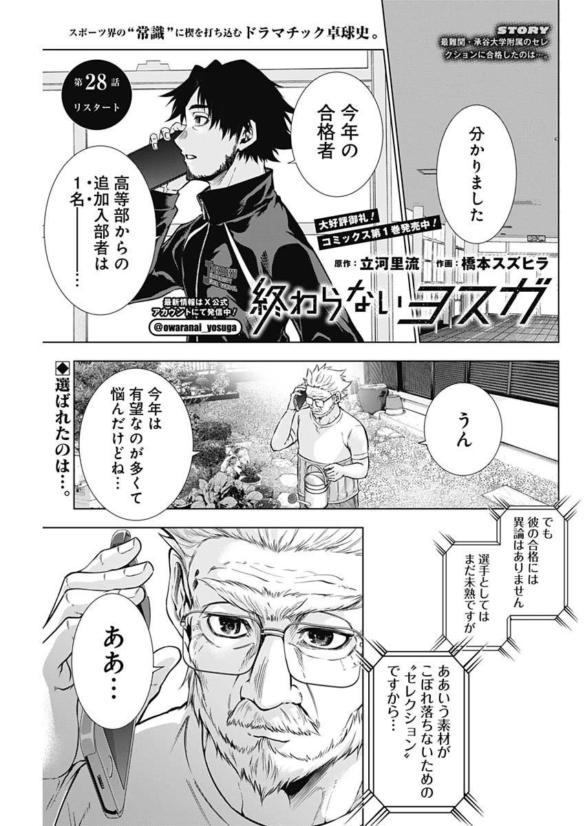 終わらないヨスガ 第28話 - 1