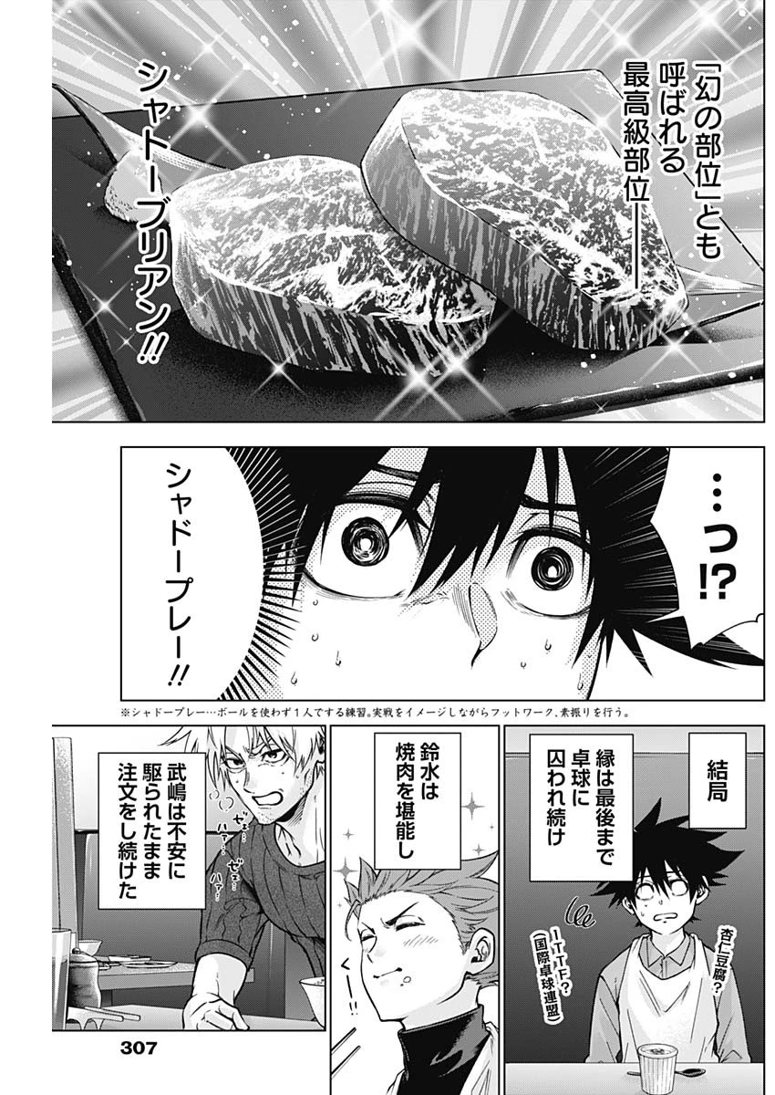 終わらないヨスガ 第28話 - 13