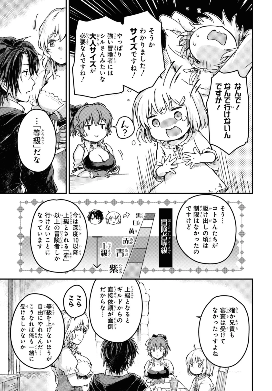 冒険者パーティーを追放された回復士の少女を拾って育成したら、まさかの最強職業に転職!? おまけに彼女の様子が何やらおかしくて… 第12.2話 - 8