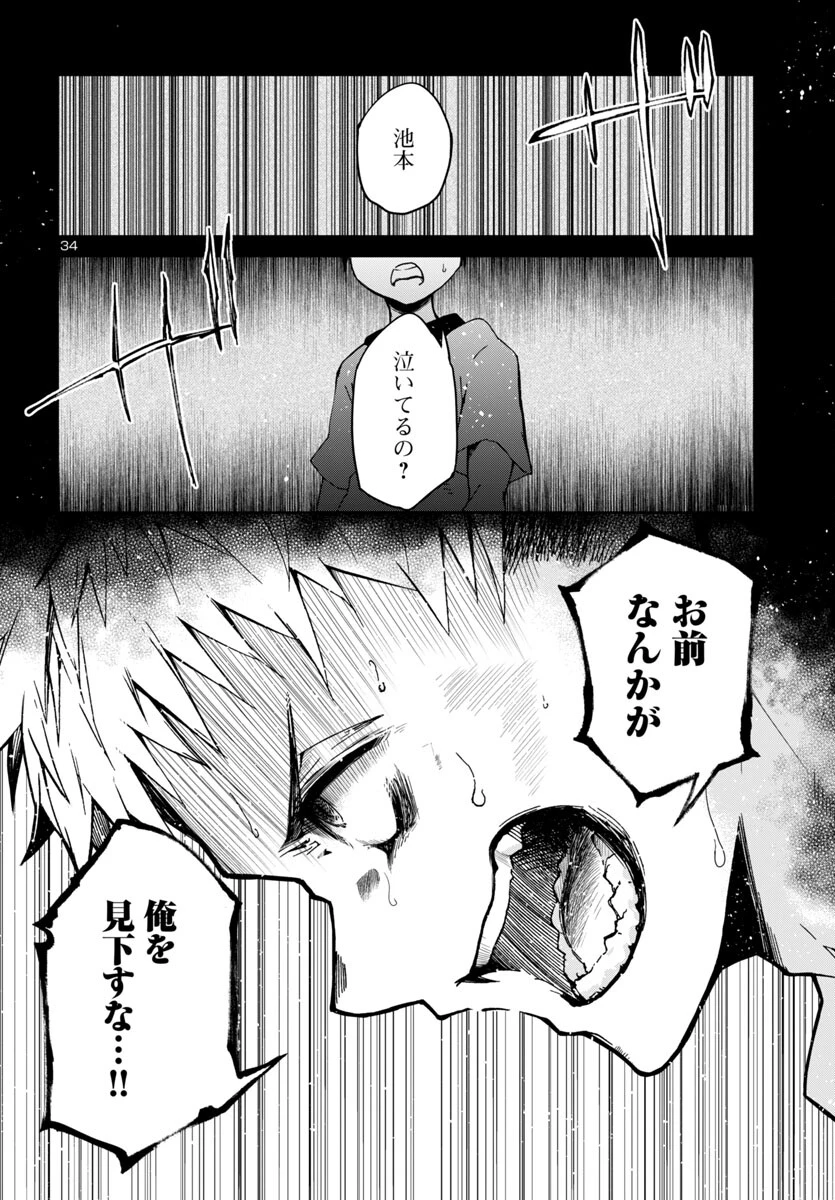ダンジョンが現れて5年、15歳でダンジョンに挑むことにした。 第10話 - 34
