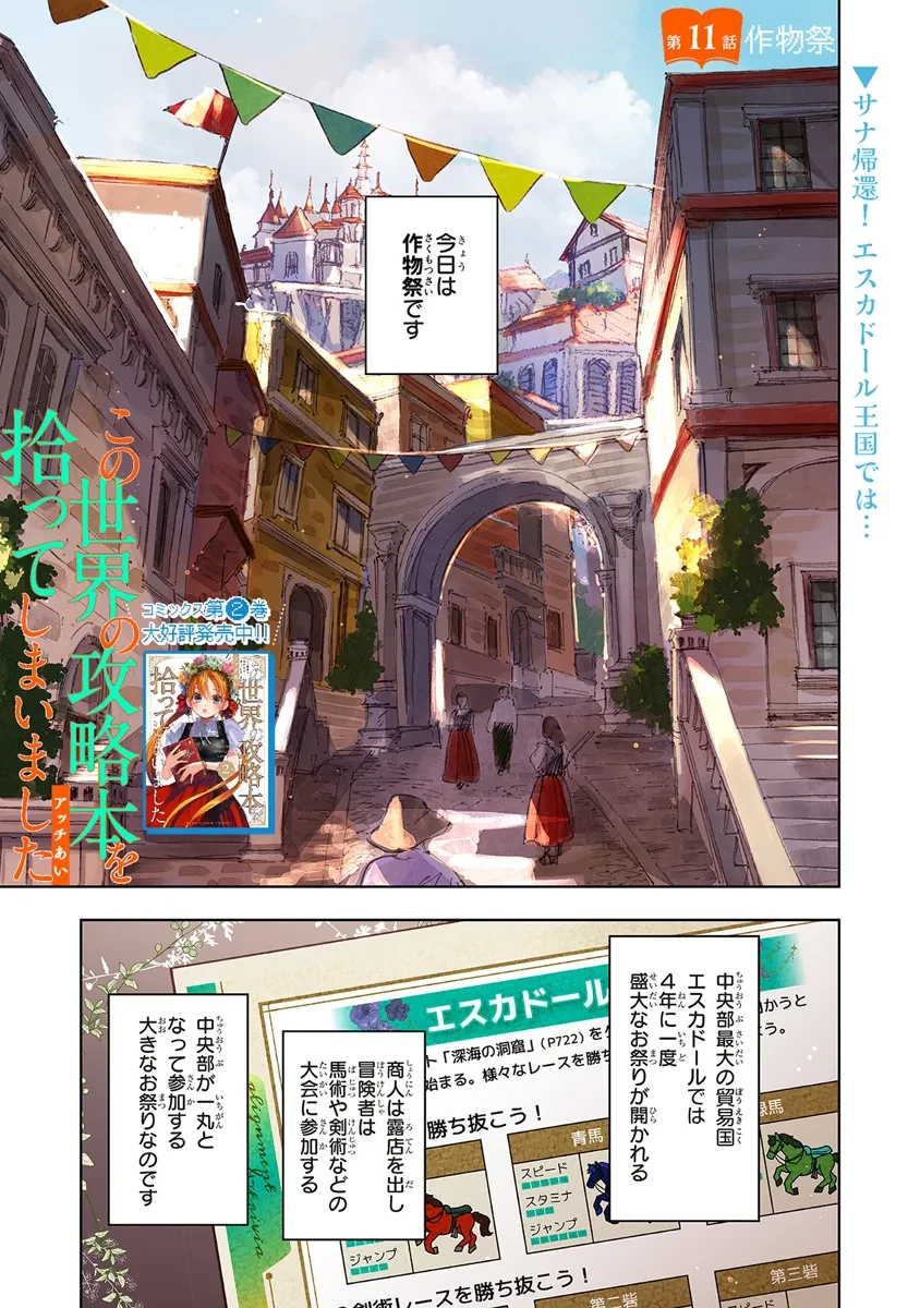 この世界の攻略本を拾ってしまいました 第11.1話 - 1