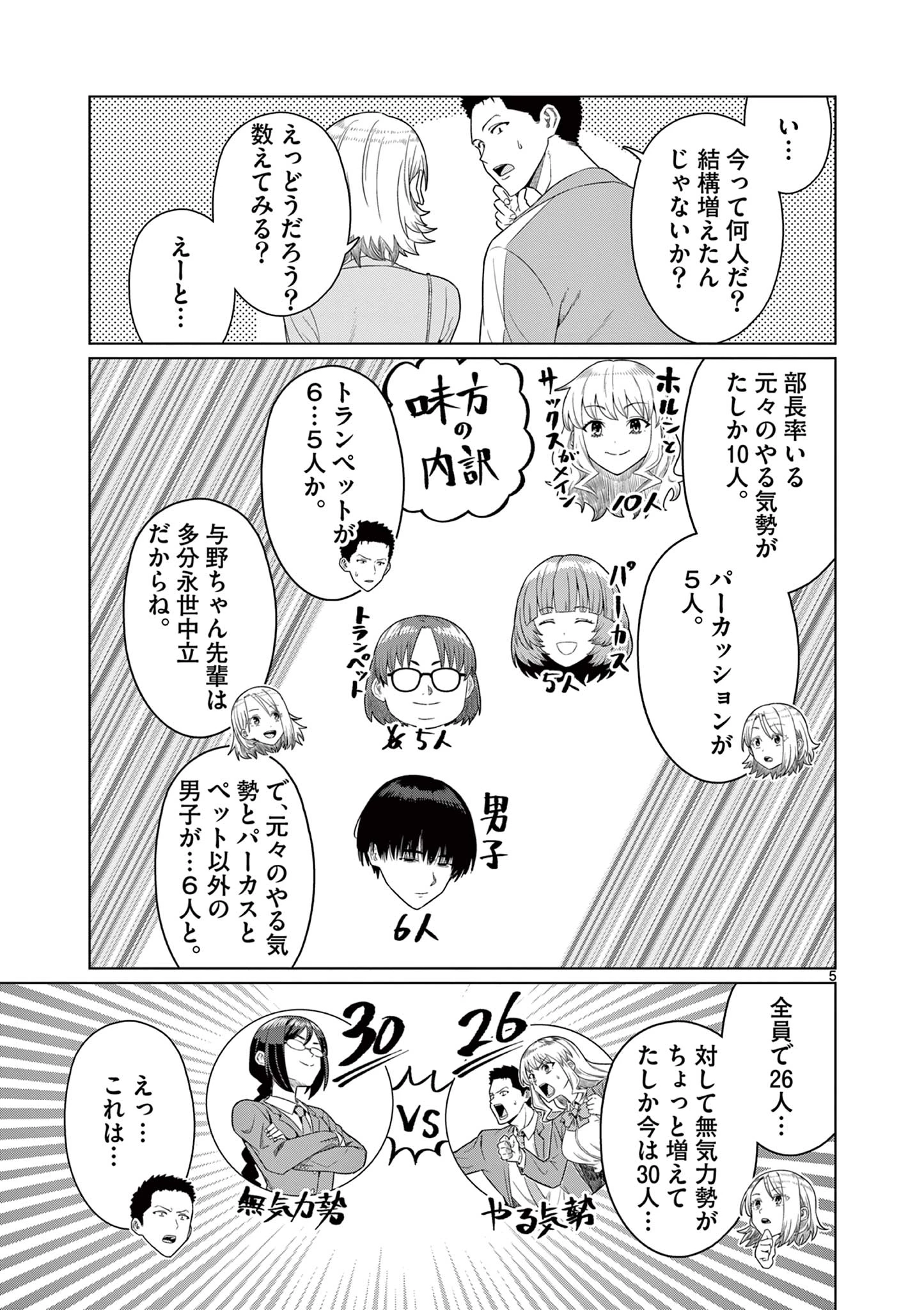 今日も吹部は！ 第15話 - 5