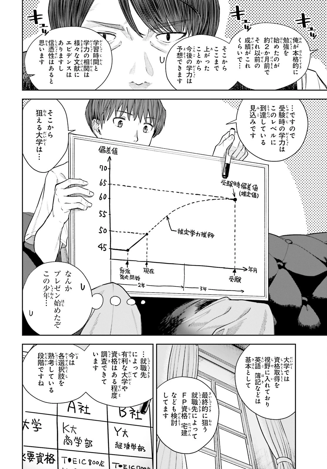 陰キャだった俺の青春リベンジ　天使すぎるあの娘と歩むReライフ 第25話 - 10